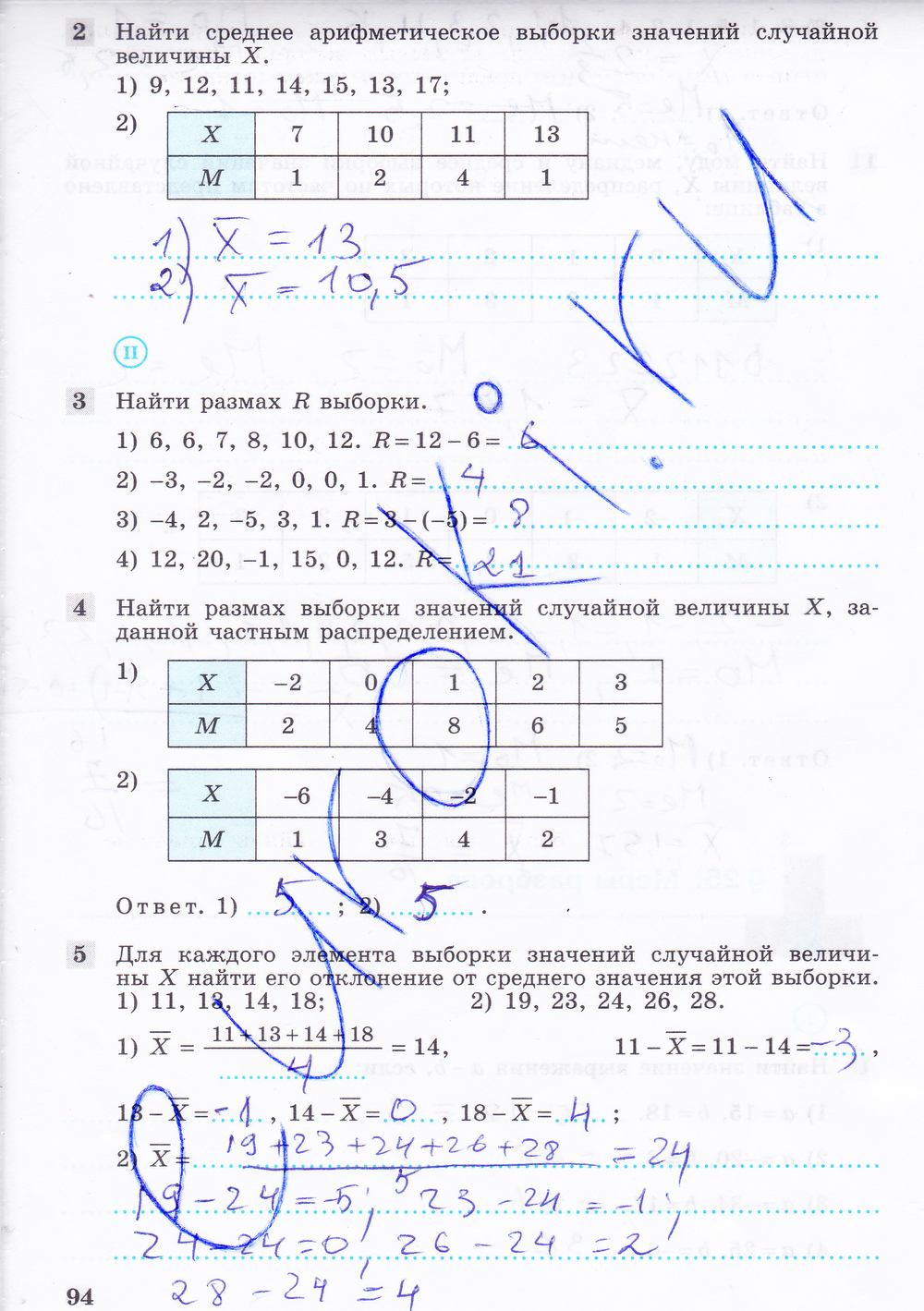 Рабочая тетрадь по алгебре 9 класс. ФГОС Ткачёва, Фёдорова Страница 94