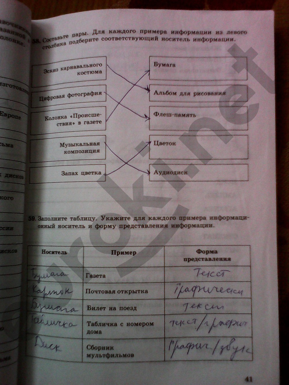 Рабочая тетрадь по информатике 5 класс Босова Страница 41