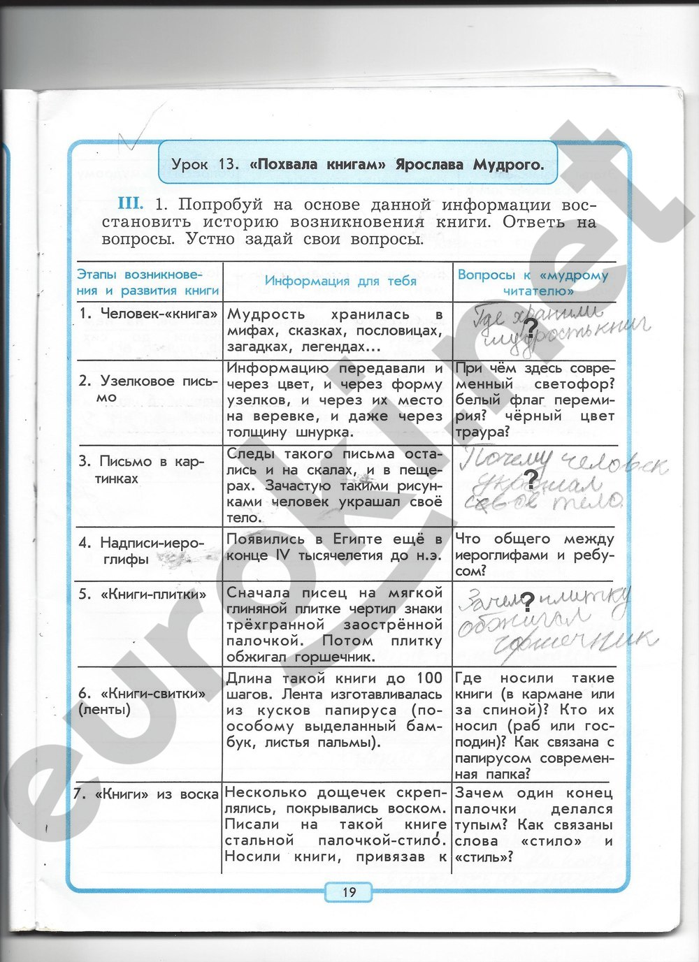 Рабочая тетрадь по литературному чтению 4 класс Бунеев Страница 19