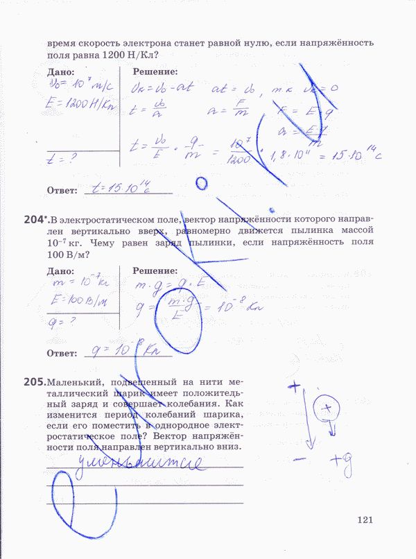 Рабочая тетрадь по физике 10 класс Пурышева, Важеевская Страница 121