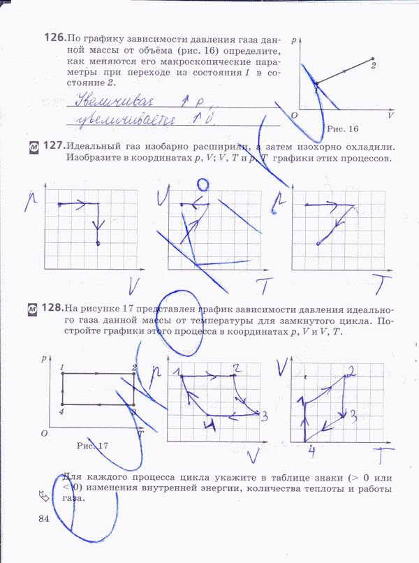 Рабочая тетрадь по физике 10 класс Пурышева, Важеевская Страница 84