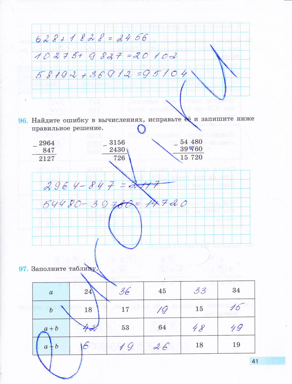 Рабочая тетрадь по математике 5 класс. Часть 1, 2. ФГОС Бунимович, Кузнецова Страница 41