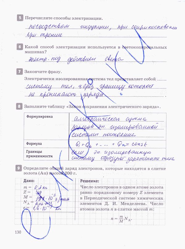 Рабочая тетрадь по физике 10 класс Касьянов, Дмитриева Страница 130