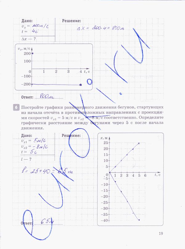 Рабочая тетрадь по физике 10 класс Касьянов, Дмитриева Страница 19