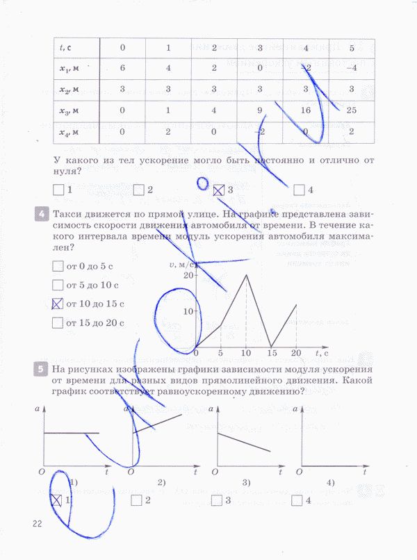 Рабочая тетрадь по физике 10 класс Касьянов, Дмитриева Страница 22