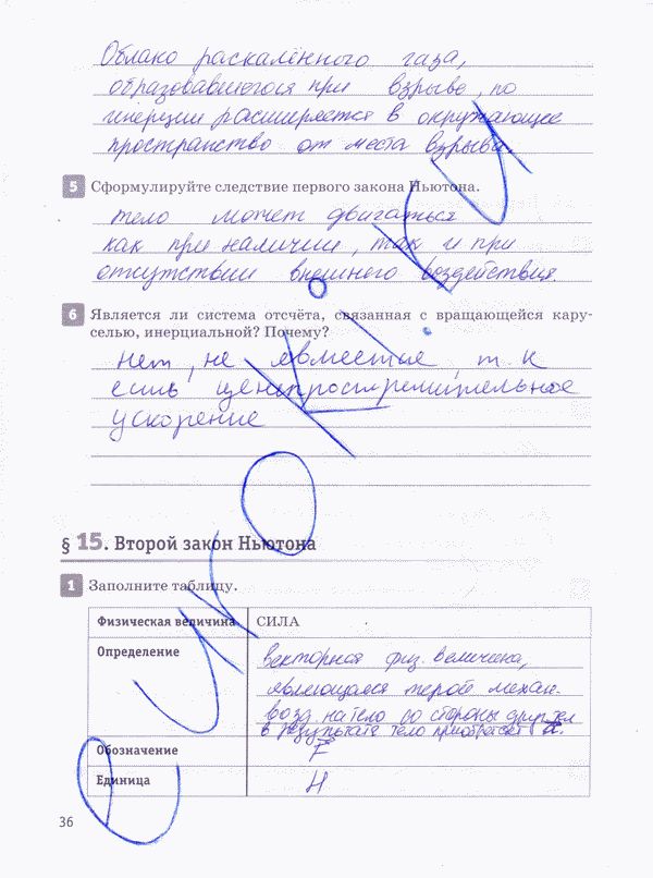 Рабочая тетрадь по физике 10 класс Касьянов, Дмитриева Страница 36