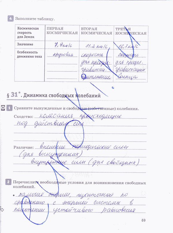 Рабочая тетрадь по физике 10 класс Касьянов, Дмитриева Страница 69