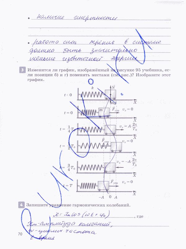 Рабочая тетрадь по физике 10 класс Касьянов, Дмитриева Страница 70