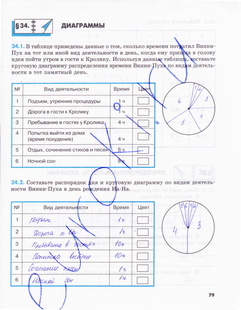 Рабочая тетрадь по математике 6 класс. Часть 1, 2. ФГОС Зубарева Страница 79