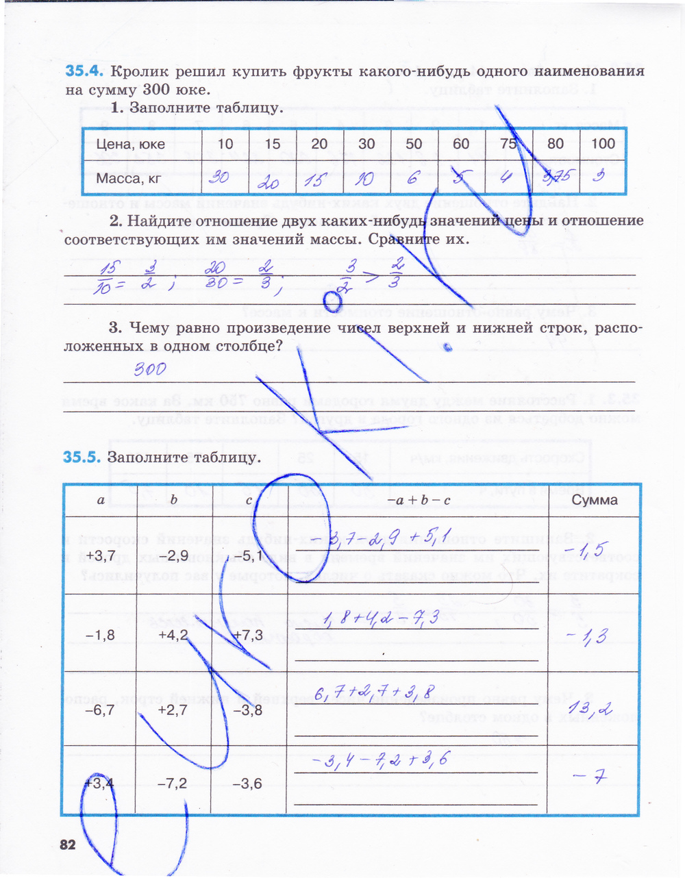 Рабочая тетрадь по математике 6 класс. Часть 1, 2. ФГОС Зубарева Страница 82