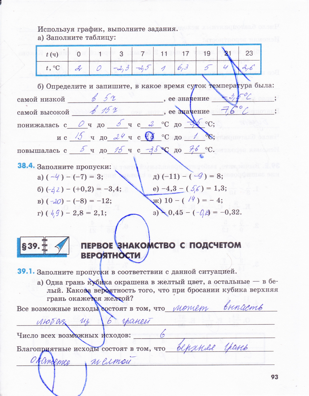 Рабочая тетрадь по математике 6 класс. Часть 1, 2. ФГОС Зубарева Страница 93