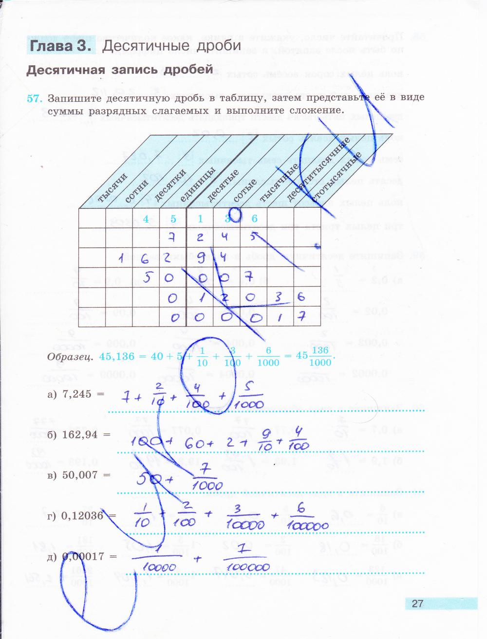 Рабочая тетрадь по математике 6 класс. ФГОС Бунимович, Кузнецова Страница 27