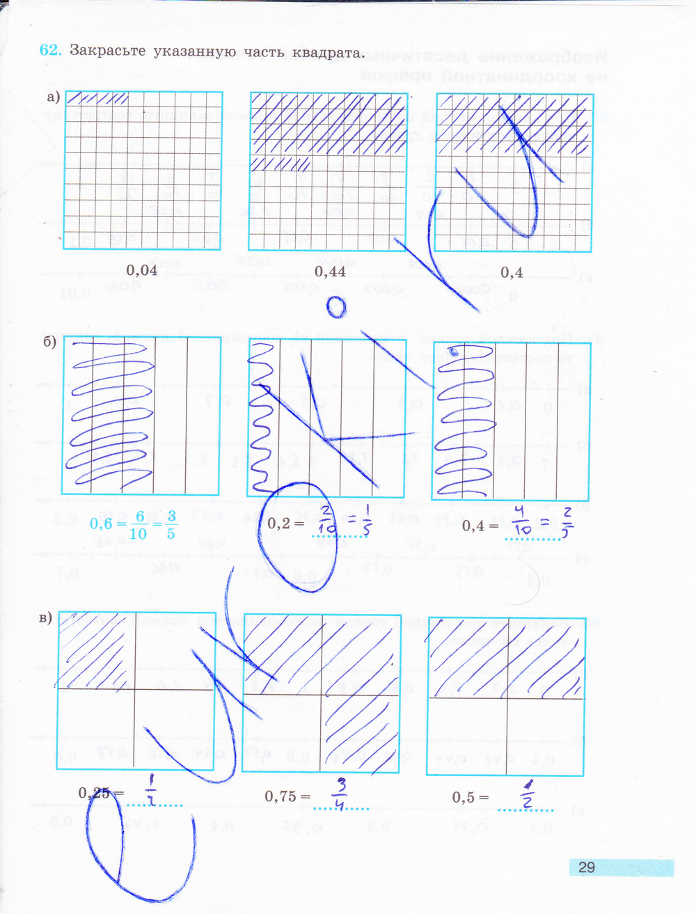 Рабочая тетрадь по математике 6 класс. ФГОС Бунимович, Кузнецова Страница 29
