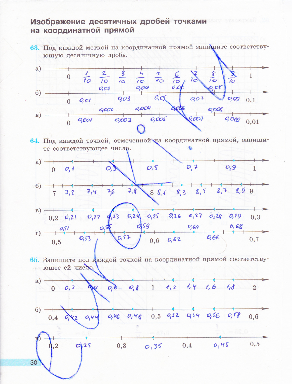 Рабочая тетрадь по математике 6 класс. ФГОС Бунимович, Кузнецова Страница 30