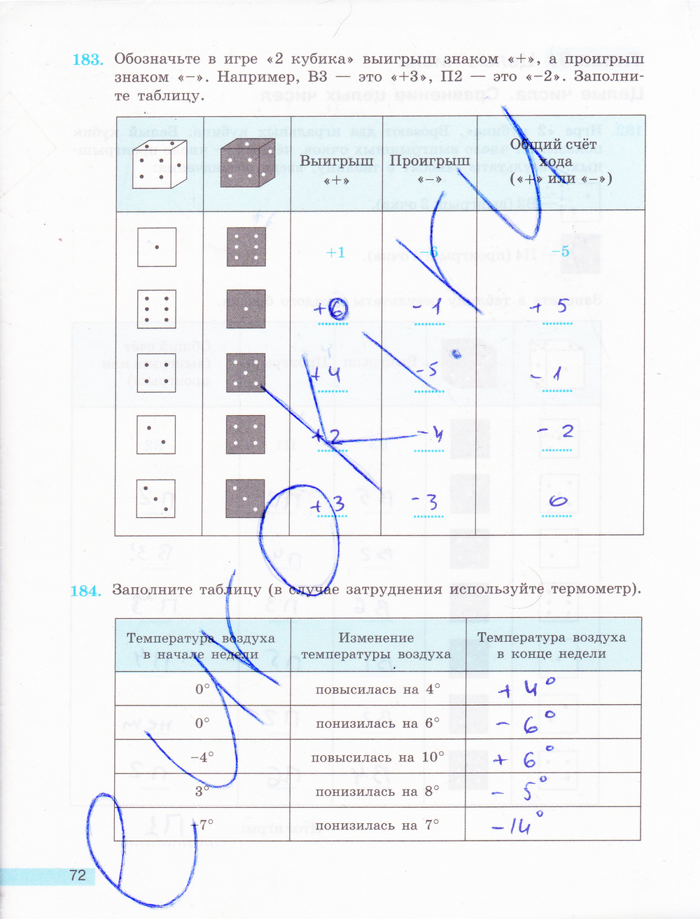 Рабочая тетрадь по математике 6 класс. ФГОС Бунимович, Кузнецова Страница 72