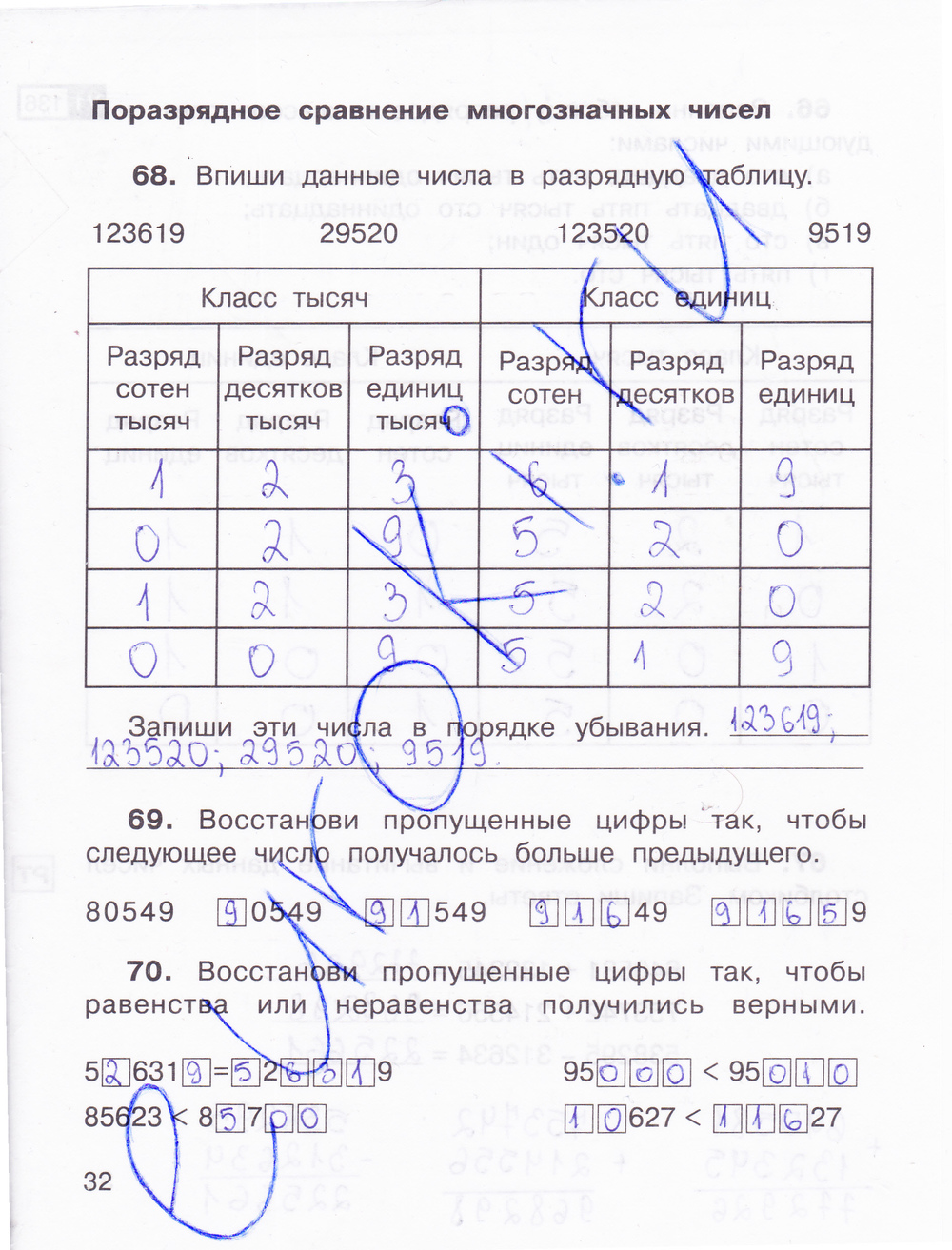 Рабочая тетрадь по математике 3 класс. Часть 1, 2. ФГОС Захарова, Юдина Страница 32