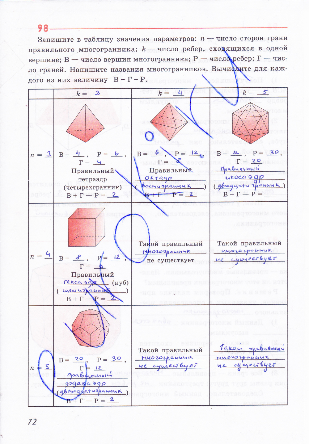 Рабочая тетрадь по геометрии 10 класс Глазков, Бутузов Страница 72