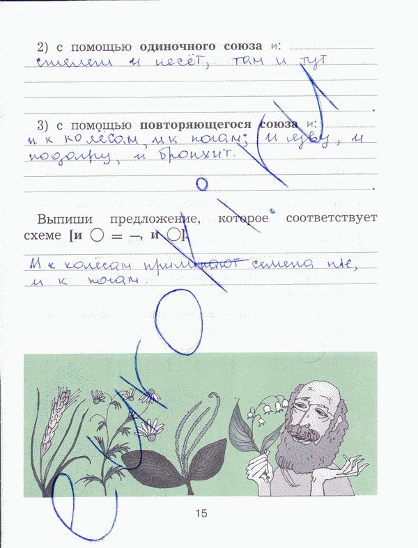 Рабочая тетрадь по русскому языку 4 класс Исаева Страница 15