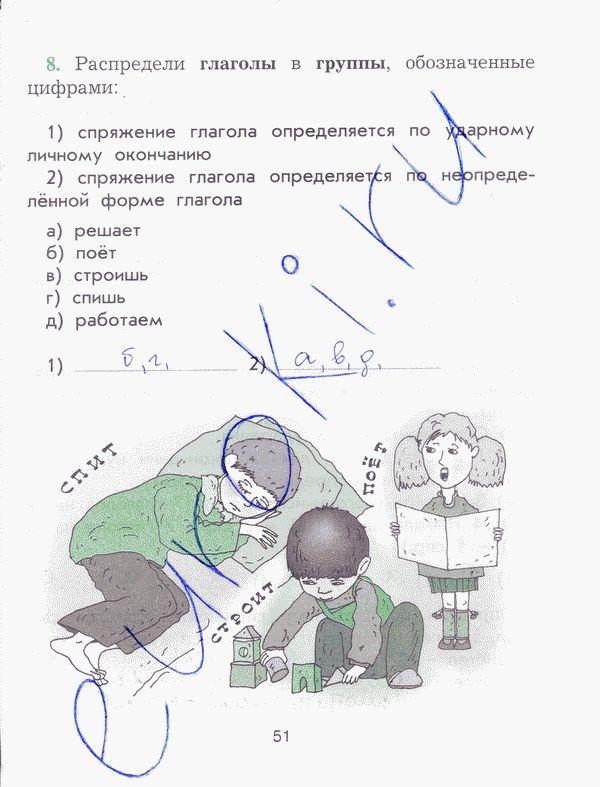 Рабочая тетрадь по русскому языку 4 класс Исаева Страница 51