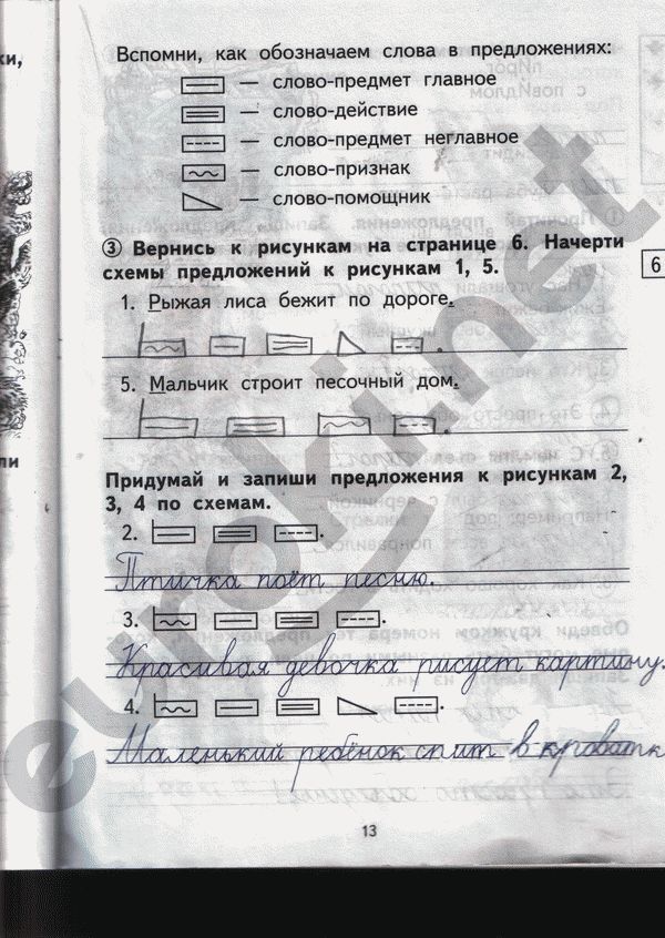Рабочая тетрадь по русскому 1 класс Гольфман Страница 13