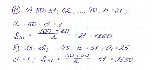 Дидактические материалы по алгебре 9 класс Макарычев, Миндюк, Крайнева Задание 11