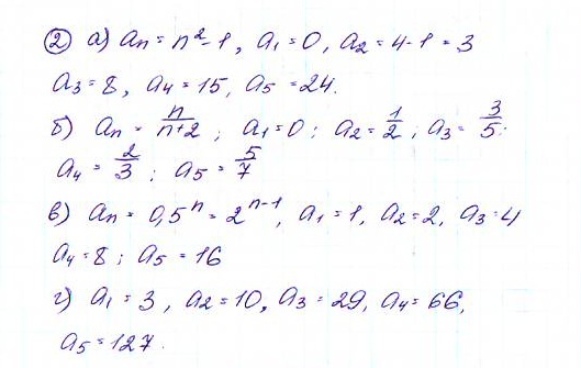 Дидактические материалы по алгебре 9 класс Макарычев, Миндюк, Крайнева Задание 2