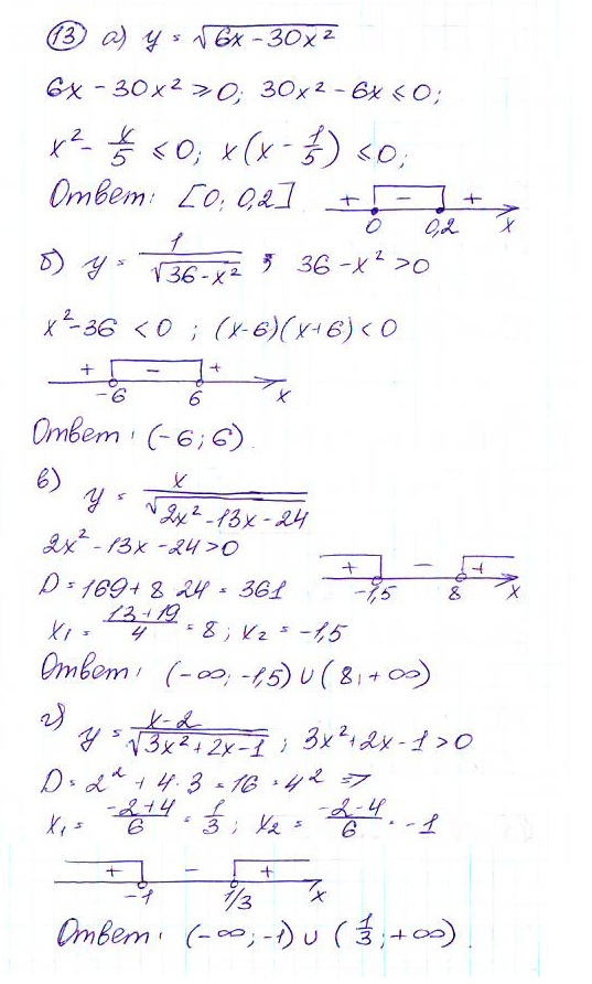 Дидактические материалы по алгебре 9 класс Макарычев, Миндюк, Крайнева Задание 13