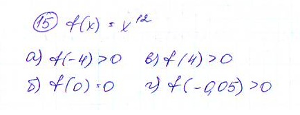 Дидактические материалы по алгебре 9 класс Макарычев, Миндюк, Крайнева Задание 15