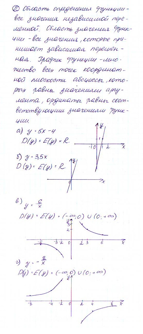 Дидактические материалы по алгебре 9 класс Макарычев, Миндюк, Крайнева Задание 2
