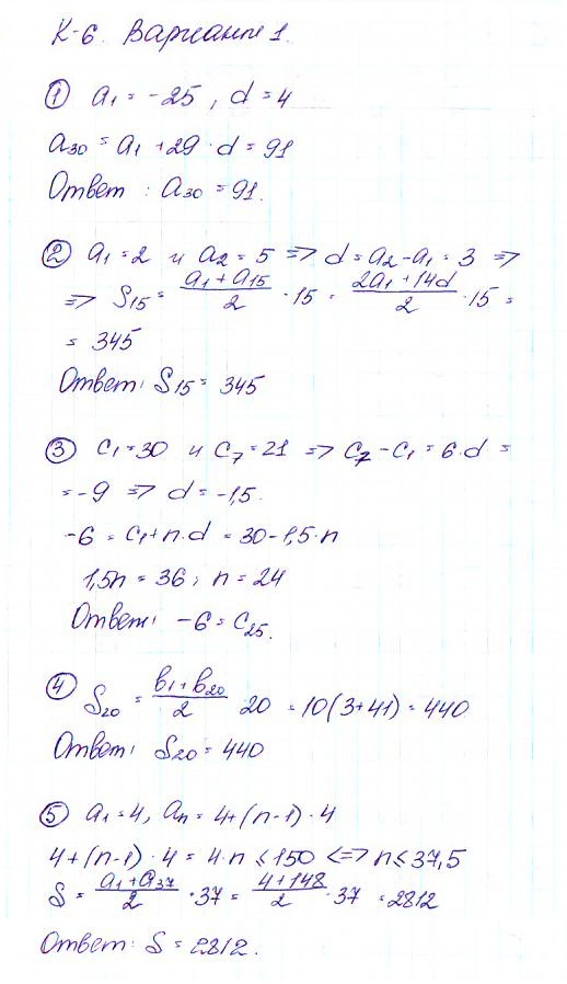Дидактические материалы по алгебре 9 класс Макарычев, Миндюк, Крайнева Вариант 1