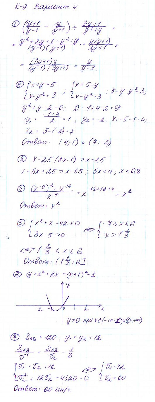 Дидактические материалы по алгебре 9 класс Макарычев, Миндюк, Крайнева Вариант 4