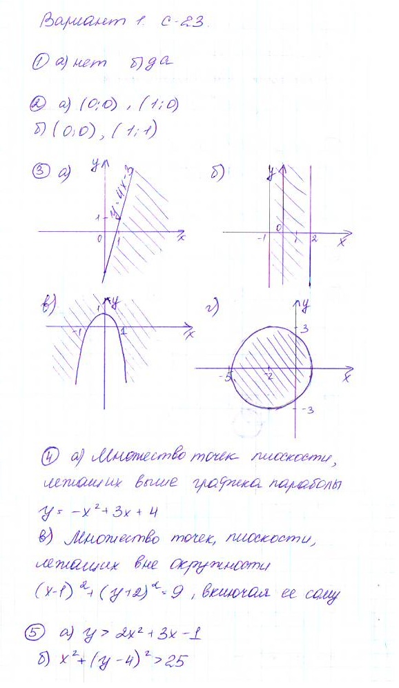 Дидактические материалы по алгебре 9 класс Макарычев, Миндюк, Крайнева Вариант 23
