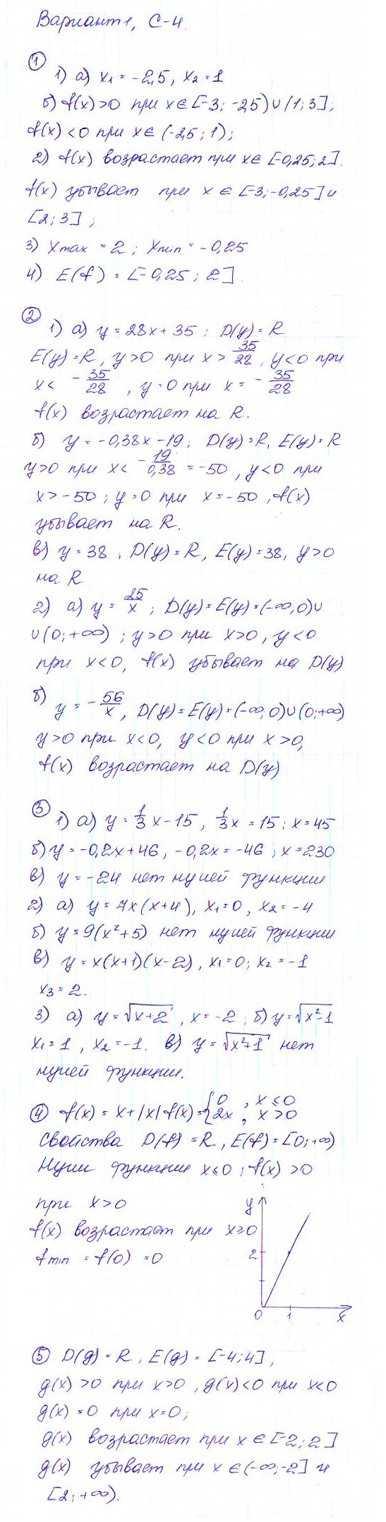Дидактические материалы по алгебре 9 класс Макарычев, Миндюк, Крайнева Вариант 4