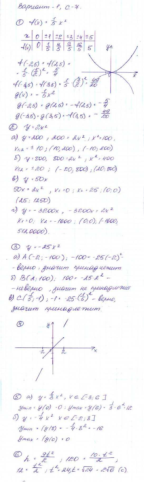 Дидактические материалы по алгебре 9 класс Макарычев, Миндюк, Крайнева Вариант 7