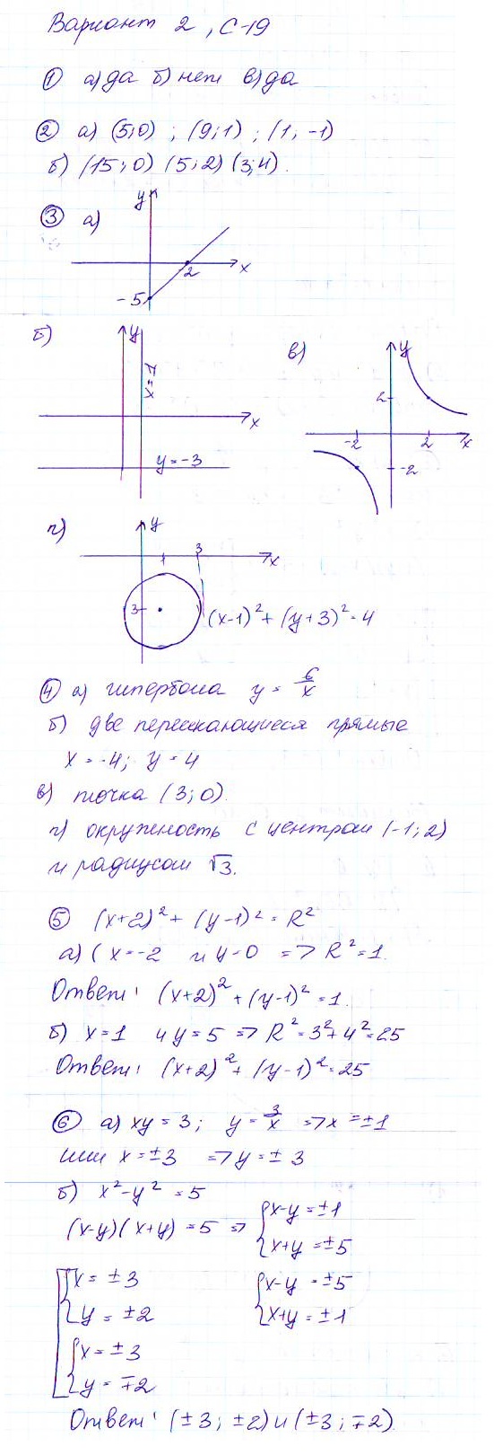 Дидактические материалы по алгебре 9 класс Макарычев, Миндюк, Крайнева Вариант 19
