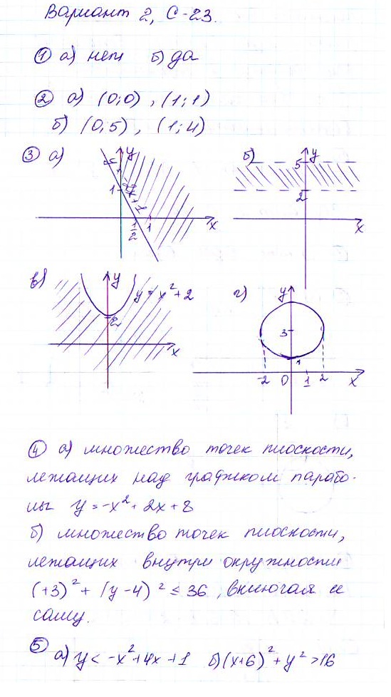 Дидактические материалы по алгебре 9 класс Макарычев, Миндюк, Крайнева Вариант 23