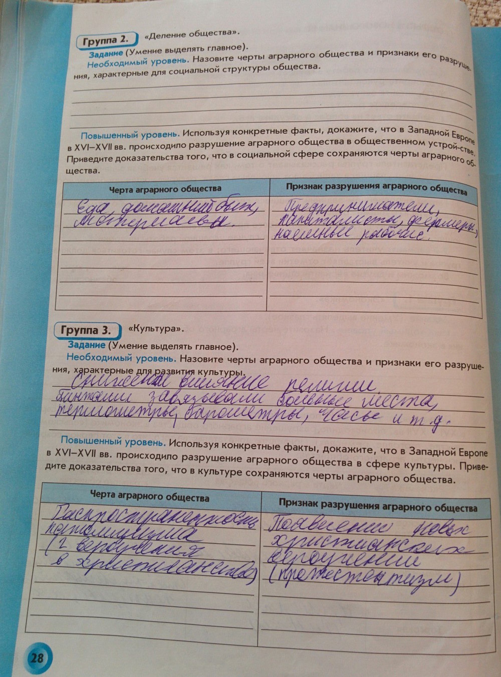 Рабочая тетрадь по истории Нового времени 7 класс Малкова, Данилов (Всеобщая история) Страница 28
