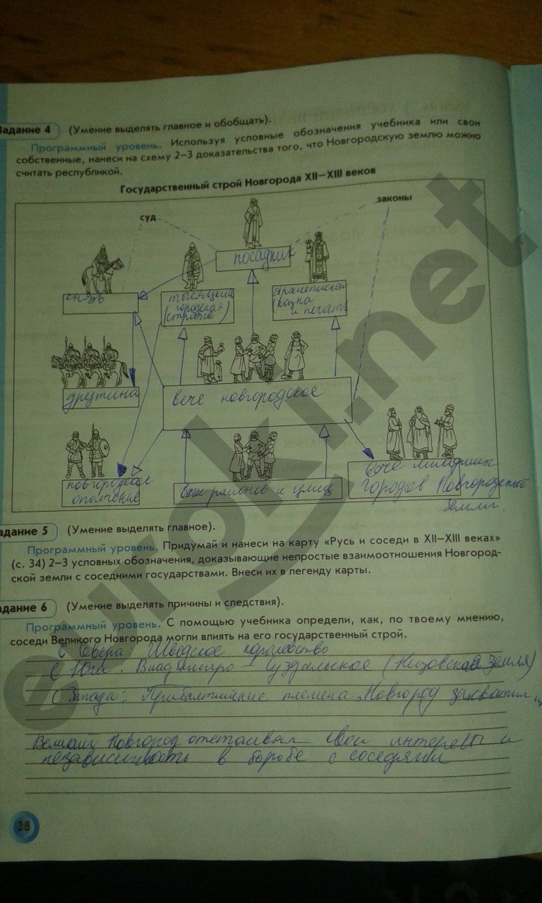 Рабочая тетрадь по истории 6 класс Данилов, Давыдова (История России) Страница 38