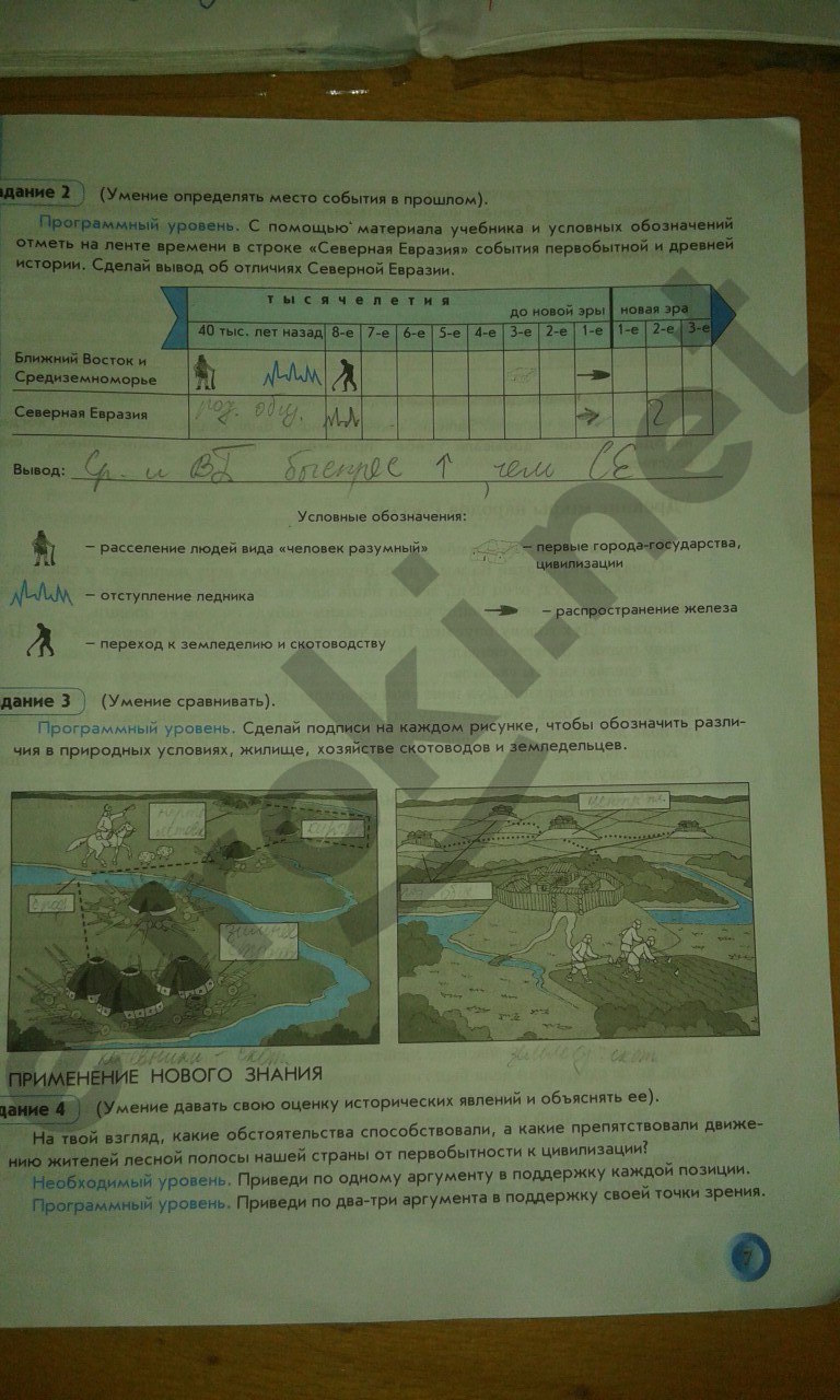 Рабочая тетрадь по истории 6 класс Данилов, Давыдова (История России) Страница 7