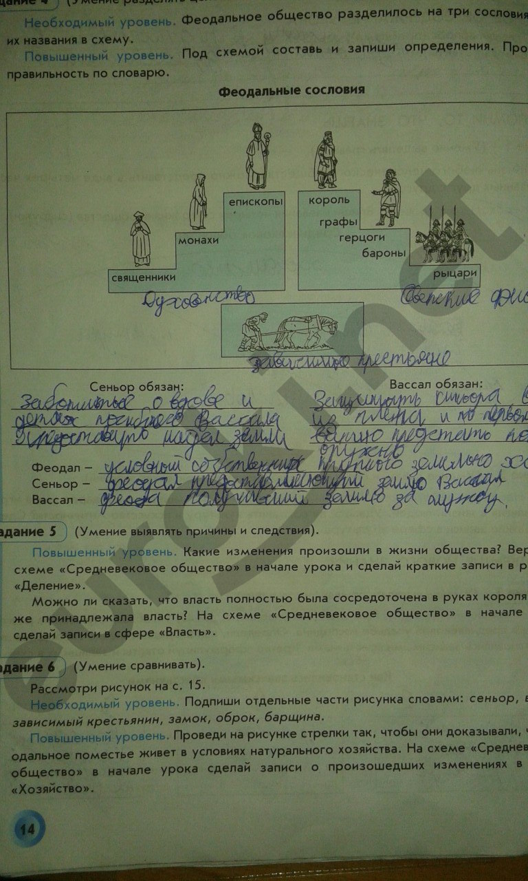 Рабочая тетрадь по истории 6 класс Данилов, Давыдова (История Средних веков) Страница 14