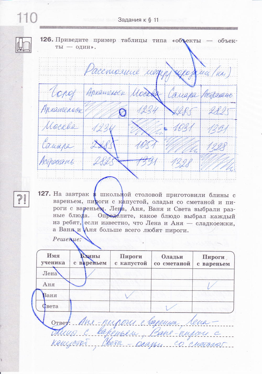 Рабочая тетрадь по информатике 6 класс. ФГОС Босова Страница 110