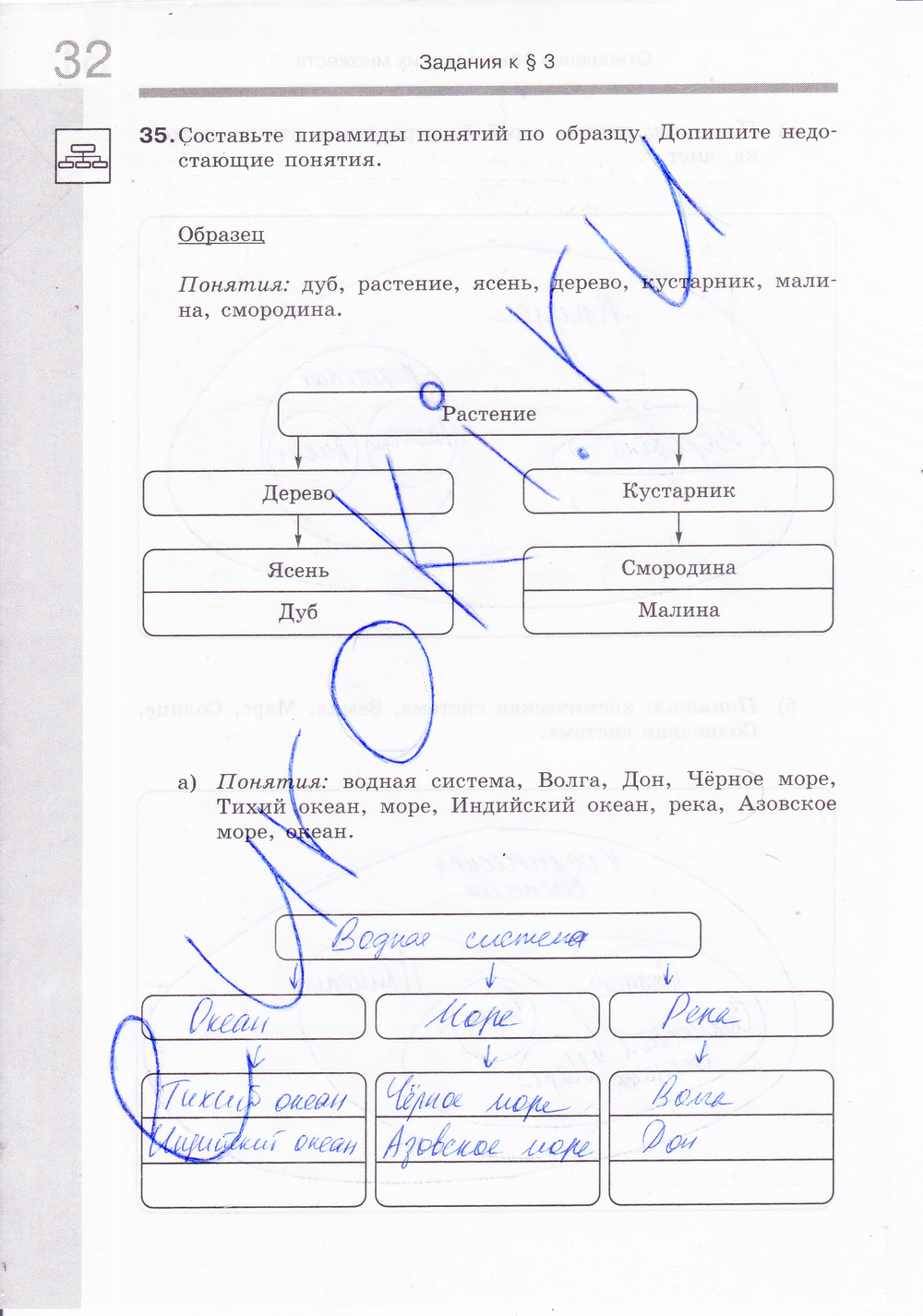 Рабочая тетрадь по информатике 6 класс. ФГОС Босова Страница 32