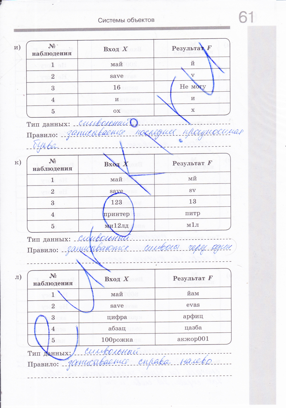 Рабочая тетрадь по информатике 6 класс. ФГОС Босова Страница 61