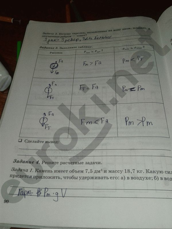 Рабочая тетрадь по физике 7 класс. Часть 1, 2 Степанова Страница 90