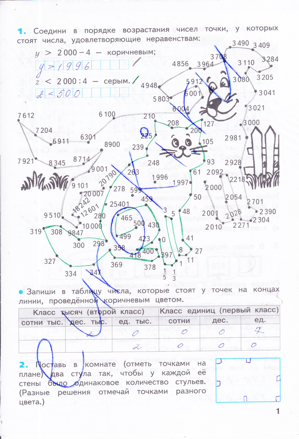 ГДЗ Рабочая тетрадь по математике 4 класс. Часть 1, 2. ФГОС. Страница 1