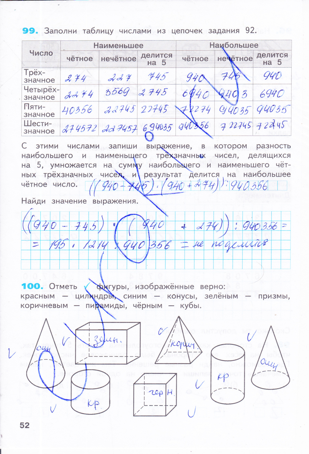 Рабочая тетрадь по математике 4 класс. Часть 1, 2. ФГОС Бененсон, Итина Страница 52