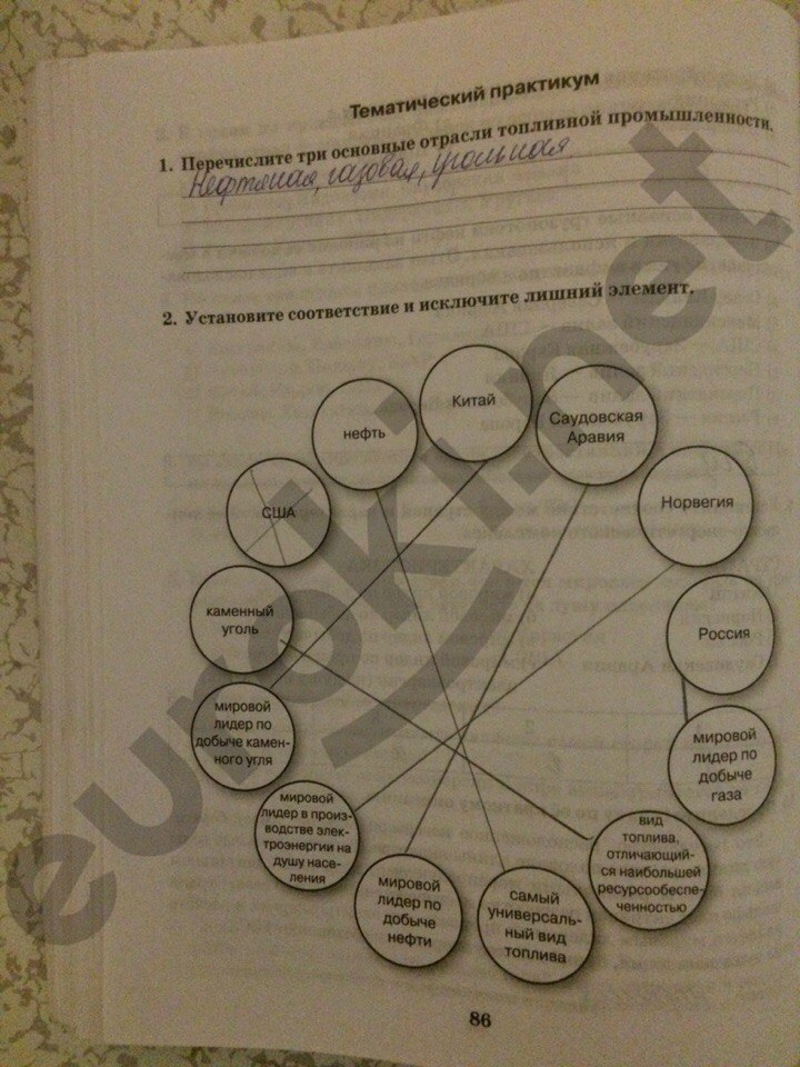 Рабочая тетрадь по географии 11 класс. Часть 1, 2. ФГОС Домогацких, Алексеевский Страница 86