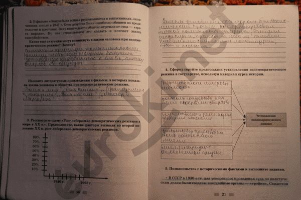 Рабочая тетрадь по обществознанию 9 класс. ФГОС Хромова. К учебнику Кравченко Страница 21