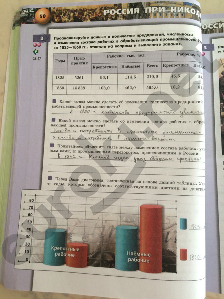 Тетрадь-тренажёр по истории 8 класс. Россия в XIX веке Данилов, Лукутин, Артасов Страница 50
