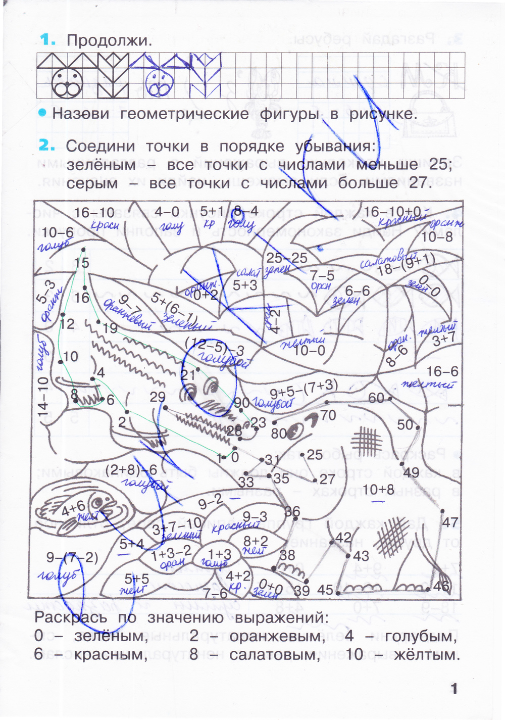 Рабочая тетрадь по математике 2 класс. Часть 1, 2, 3, 4. ФГОС Бененсон, Итина Страница 1